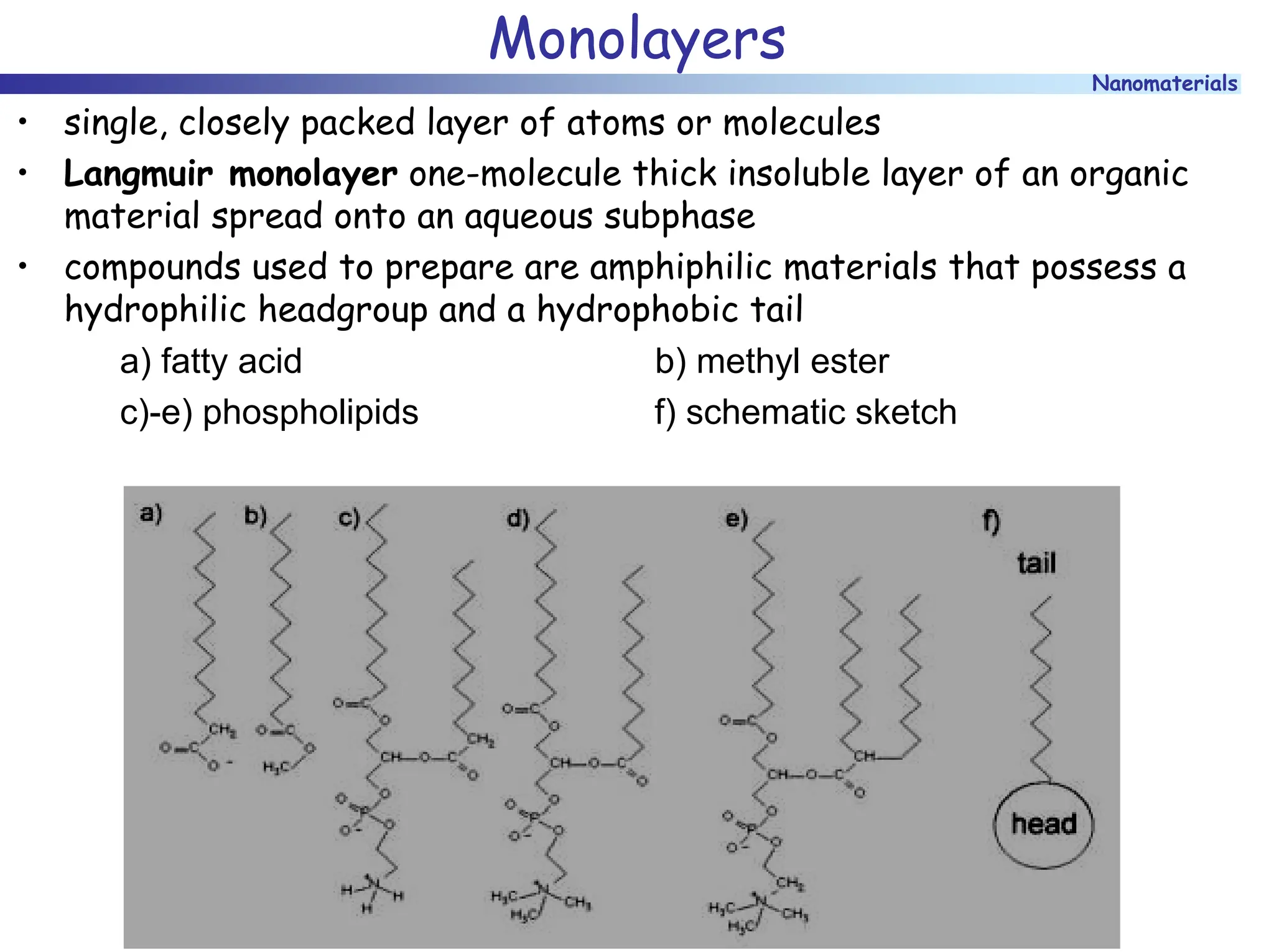 Nanomaterials
Monolayers
• single, closely packed layer of atoms or molecules
• Langmuir monolayer one-molecule thick insoluble layer of an organic
material spread onto an aqueous subphase
• compounds used to prepare are amphiphilic materials that possess a
hydrophilic headgroup and a hydrophobic tail
a) fatty acid b) methyl ester
c)-e) phospholipids f) schematic sketch
 