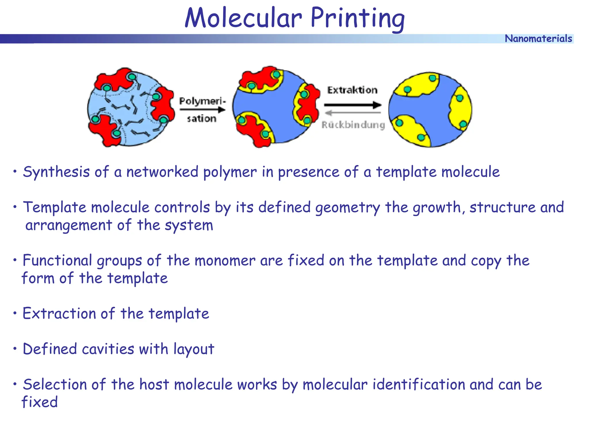 Nanomaterials
Molecular Printing
• Synthesis of a networked polymer in presence of a template molecule
• Template molecule controls by its defined geometry the growth, structure and
arrangement of the system
• Functional groups of the monomer are fixed on the template and copy the
form of the template
• Extraction of the template
• Defined cavities with layout
• Selection of the host molecule works by molecular identification and can be
fixed
 