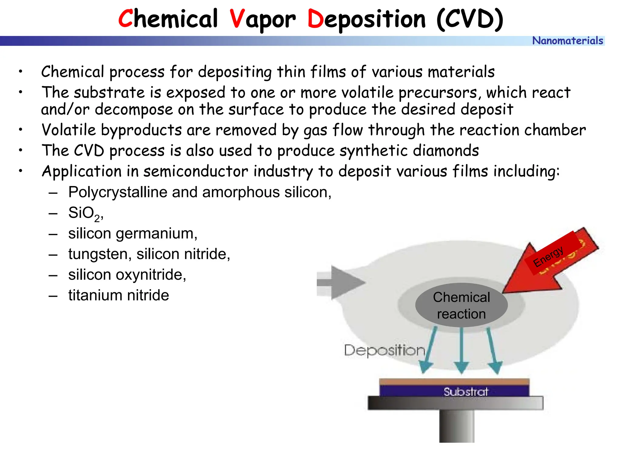 Nanomaterials
Chemical Vapor Deposition (CVD)
• Chemical process for depositing thin films of various materials
• The substrate is exposed to one or more volatile precursors, which react
and/or decompose on the surface to produce the desired deposit
• Volatile byproducts are removed by gas flow through the reaction chamber
• The CVD process is also used to produce synthetic diamonds
• Application in semiconductor industry to deposit various films including:
– Polycrystalline and amorphous silicon,
– SiO2,
– silicon germanium,
– tungsten, silicon nitride,
– silicon oxynitride,
– titanium nitride
Energy
Chemical
reaction
 