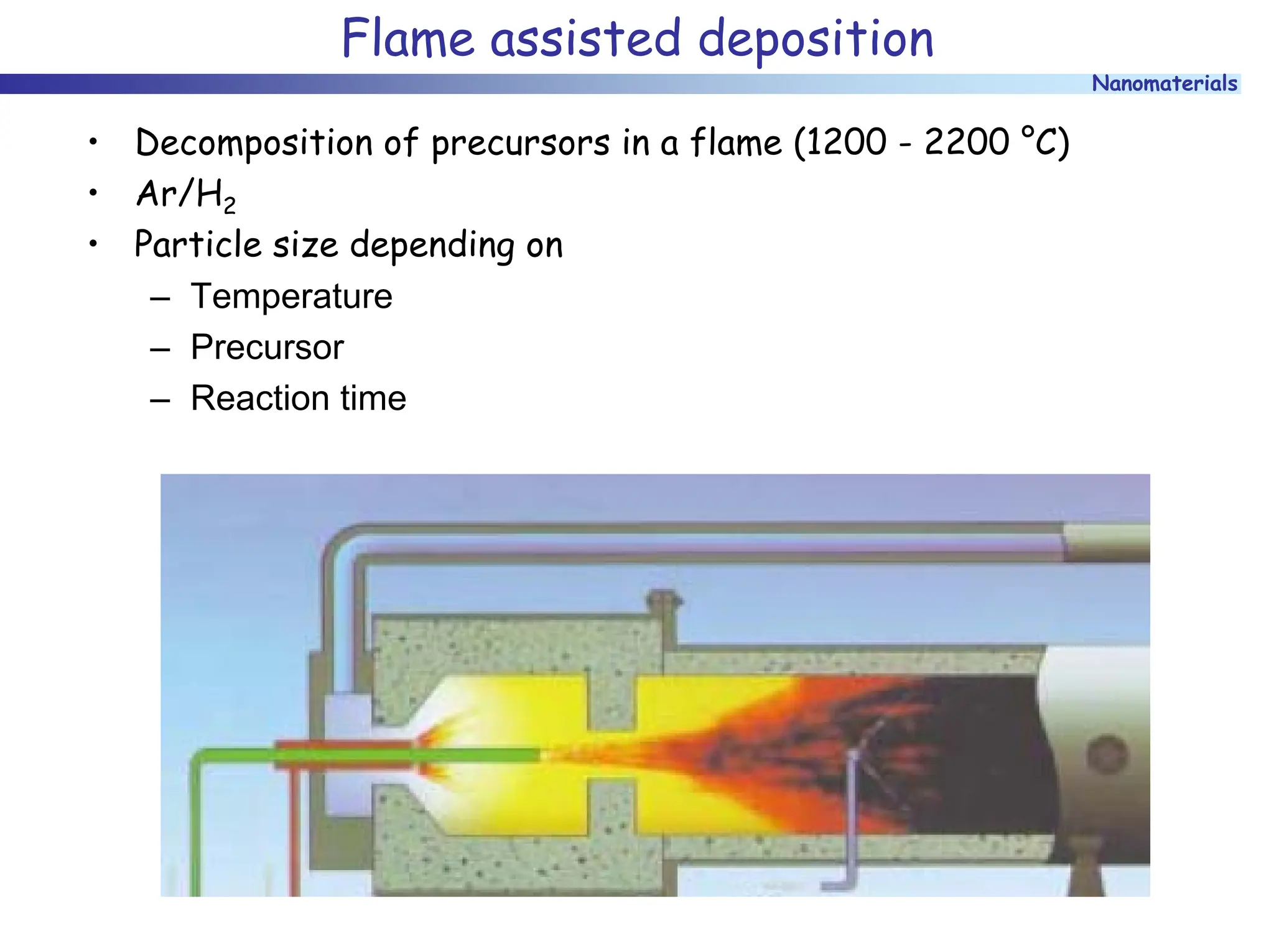 Nanomaterials
Flame assisted deposition
• Decomposition of precursors in a flame (1200 - 2200 °C)
• Ar/H2
• Particle size depending on
– Temperature
– Precursor
– Reaction time
 