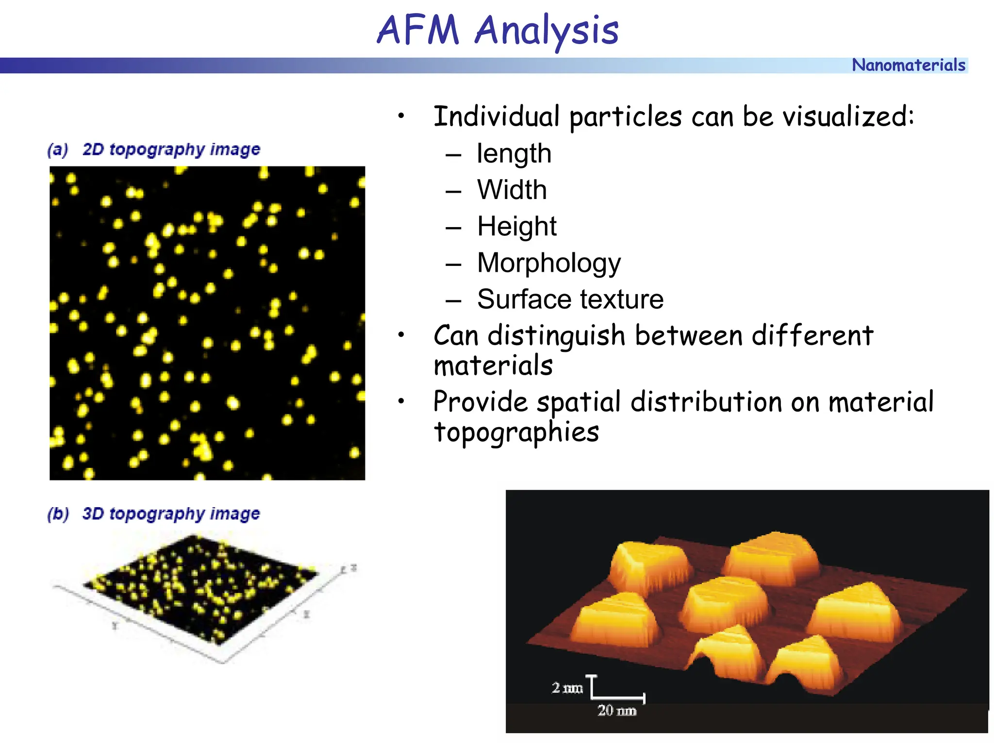 Nanomaterials
AFM Analysis
• Individual particles can be visualized:
– length
– Width
– Height
– Morphology
– Surface texture
• Can distinguish between different
materials
• Provide spatial distribution on material
topographies
 