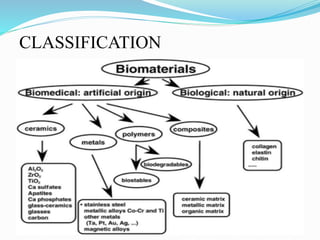 Nanomaterials | PPTX