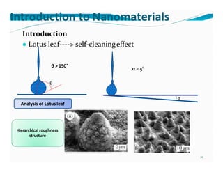 Introduction to Nanomaterials
Introduction
● Lotus leaf----> self-cleaningeffect
α <5°
θ > 150°
21
θ
α
Analysis of Lotus leaf
Hierarchical roughness
structure
 