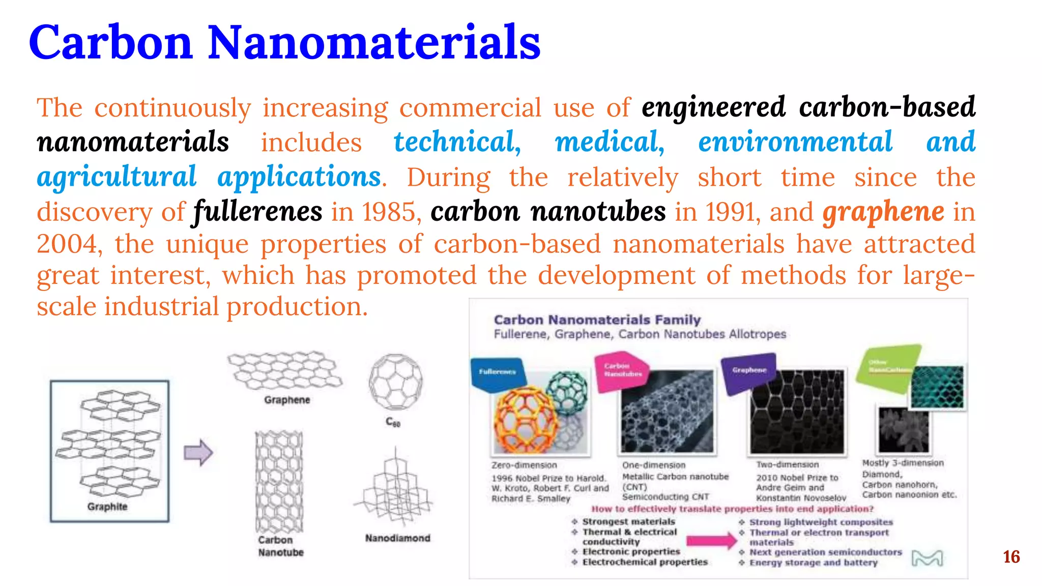 Nanomaterials | PPT