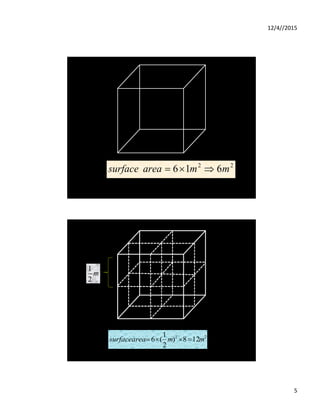 12/4//2015
5
2
2
6
1
6 m
m
area
surface 


m
1
2
2
12
8
)
2
1
(
6 m
m
area
surface 



m
2
1
 