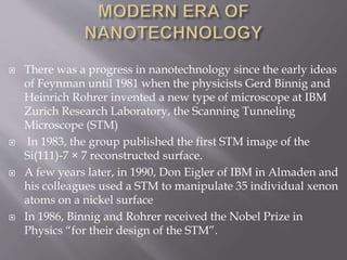 Stm Invention nanomaterials.pptx