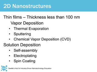 Seattle’s Hub for Industry-Driven Nanotechnology Education
2D Nanostructures
Thin films – Thickness less than 100 nm
Vapor Deposition
• Thermal Evaporation
• Sputtering
• Chemical Vapor Deposition (CVD)
Solution Deposition
• Self-assembly
• Electroplating
• Spin Coating
 