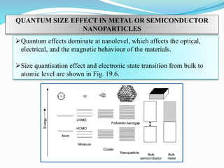 nanomaterials and their applications in life | PDF