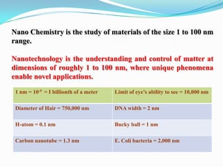 Nano Chemistry is the study of materials of the size 1 to 100 nm
range.

Nanotechnology is the understanding and control of matter at
dimensions of roughly 1 to 100 nm, where unique phenomena
enable novel applications.

 1 nm = 10-9 = I billionth of a meter   Limit of eye’s ability to see = 10,000 nm

 Diameter of Hair = 750,000 nm          DNA width = 2 nm

 H-atom = 0.1 nm                        Bucky ball = 1 nm

 Carbon nanotube = 1.3 nm               E. Coli bacteria = 2,000 nm
 