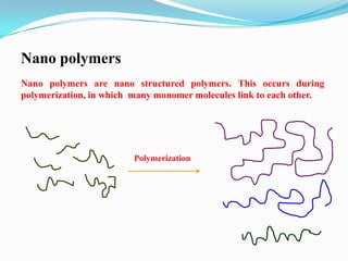 Nano polymers
Nano polymers are nano structured polymers. This occurs during
polymerization, in which many monomer molecules link to each other.




                        Polymerization
 