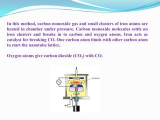 In this method, carbon monoxide gas and small clusters of iron atoms are
heated in chamber under pressure. Carbon monoxide molecules settle on
iron clusters and breaks in to carbon and oxygen atoms. Iron acts as
catalyst for breaking CO. One carbon atom binds with other carbon atom
to start the nanotube lattice.

Oxygen atoms give carbon dioxide (CO2) with CO.
 