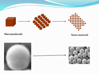 Macromolecule   Nano-material
 