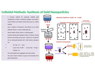 Colloidal Methods: Synthesis of Gold Nanoparticles
– A common method for preparing colloidal gold
nanoparticles involves combining hydrogen tetra-chloro-
aurate (HAuCl4) and sodium citrate (Na3C6H5O7) in a dilute
solution.
– Heat a solution of chloroauric acid (HAuCl4) up to reflux
(boiling). HAuCl4 is a water soluble gold salt.
• Add tri-sodium citrate, which is a reducing agent.
• Continue stirring and heating for about 10 minutes. During
this time, the citrate ions (C6H5O7
3-
) reduce Au3+
to yield 30-
40 nm metal gold particles (Au0
). Half reaction equations
are:
 Au3+(
aq) + 3e-
 Au(s)
 C6H5O7
3-
(aq) +H2O(l)  C5H4O4
2-
(aq) + CO2(g) +
H3O(aq) + 2e-
– The neutral gold atoms aggregate into seed crystals.
– The seed crystals continue to grow and eventually form
gold nanoparticles.
HAuCl4
Gold
NP
HAuCl4
Sodium
Citrate
Heat
Reduction of gold ions: Au(III) + 3e-
→ Au(0)
Nucleation of Au(0) seed crystals:
Seed Crystal
10’s to 100’s of Atoms
Nanorod
s
Spherical
Nanoparticles
Isotropic
Growth
Anisotropic Growth
Surface capped
with citrate anions
Adding surfactant to growth
solution caps certain crystal
faces and promotes growth only
in selected directions.
Growth of nanoparticles:
Seed
 