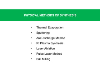PHYSICAL METHODS OF SYNTHESIS
• Thermal Evaporation
• Sputtering
• Arc Discharge Method
• Rf Plasma Synthesis
• Laser Ablation
• Pulse Laser Method
• Ball Milling
 