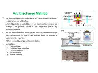 Arc Discharge Method
• The plasma processing involves physical and chemical reactions between
the plasma ions and solid surface.
• A high DC potential is applied between two electrodes to produce an arc
discharge. This generates plasma at high temperature (6000o
C) by
ionisation of inert gas.
• The ions in the plasma eject atoms from the metal surface and these vapour
atoms get deposited on water cooled substrate. Later the substrate is
heated to remove impurities.
• CNT are prepared by using graphite as electrodes.
• Applications:
 Plasma etching
 Protective coating of surface
 Thin film deposition
 Ion implantation
 Surface hardening
 