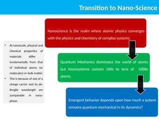 Transition to Nano-Science
Nanoscience is the realm where atomic physics converges
with the physics and chemistry of complex systems.
Quantum Mechanics dominates the world of atoms
but Nanosystems contain 100s to tens of 1000s
atoms.
Emergent behavior depends upon how much a system
remains quantum mechanical in its dynamics?
• At nanoscale, physical and
chemical properties of
materials differ
fundamentally from that
of individual atoms (or
molecules) or bulk matter.
• This is because of size of a
charge carrier and its de-
Broglie wavelength are
comparable in nano-
phase.
 