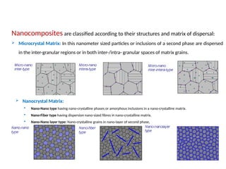 Nanocomposites are classified according to their structures and matrix of dispersal:
 Microcrystal Matrix: In this nanometer sized particles or inclusions of a second phase are dispersed
in the inter-granular regions or in both inter-/intra- granular spaces of matrix grains.
 Nanocrystal Matrix:
 Nano-Nano type having nano-crystalline phases or amorphous inclusions in a nano-crystalline matrix.
 Nano-Fiber type having dispersion nano-sized fibres in nano-crystalline matrix.
 Nano-Nano layer type: Nano-crystalline grains in nano-layer of second phase,
 