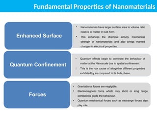 Fundamental Properties of Nanomaterials
• Nanomaterials have larger surface area to volume ratio
relative to matter in bulk form.
• This enhances the chemical activity, mechanical
strength of nanomaterials and also brings marked
changes in electrical properties.
Enhanced Surface
Forces
• Quantum effects begin to dominate the behaviour of
matter at the Nanoscale due to spatial confinement.
• This is the root cause of altogether different properties
exhibited by as compared to its bulk phase.
Quantum Confinement
• Gravitational forces are negligible.
• Electromagnetic force which may short or long range
correlations guide the behaviour.
• Quantum mechanical forces such as exchange forces also
play role.
 