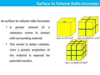 Surface to Volume Ratio Increases
As surface to volume ratio increases
• A greater amount of a
substance comes in contact
with surrounding material.
• This results in better catalysts,
since a greater proportion of
the material is exposed for
potential reaction.
 