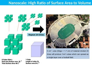 5 cm3
cube (Edge = 1.7 cm) of material divided 24
times will produce 1nm3
cubes which can spread as
a single layer over a football field.
Repeat 24 times
Nanoscale: High Ratio of Surface Area to Volume
 