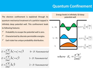 Quantum Confinement
The electron confinement is explained through its
quantum mechanical treatment of a particle trapped in
infinitely deep potential well. This confinement leads
to following features:
 Probability to escape the potential well is zero.
 Characterized by discrete permissible energies.
 Each state has unique probability distribution.







L
x
L
x


2
sin
2
)
(
2







L
x
L
x


3
sin
2
)
(
3
E1
E3 = 9E1







L
x
L
x

 sin
2
)
(
1
E2 = 4E1
Energy levels in infinitely 1D deep
potential well
2
2
2
1
2mL
E
where



 
 
  al
Nanomateri
D
n
ma
E
al
Nanomateri
D
n
n
ma
E
al
Nanomateri
D
n
n
n
ma
E
x
y
x
z
y
x









2
2
1
2
0
2
2
2
2
2
2
2
2
2
2
2
2
2
2
2
2






 