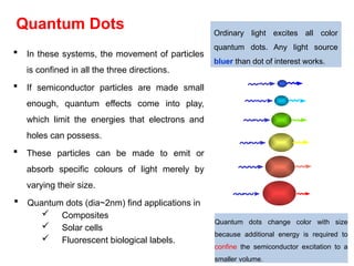  In these systems, the movement of particles
is confined in all the three directions.
 If semiconductor particles are made small
enough, quantum effects come into play,
which limit the energies that electrons and
holes can possess.
 These particles can be made to emit or
absorb specific colours of light merely by
varying their size.
 Quantum dots (dia~2nm) find applications in
 Composites
 Solar cells
 Fluorescent biological labels.
Quantum Dots Ordinary light excites all color
quantum dots. Any light source
bluer than dot of interest works.
Quantum dots change color with size
because additional energy is required to
confine the semiconductor excitation to a
smaller volume.
 