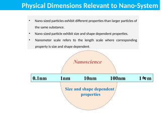 0.1nm 1nm 10nm 100nm 1m
Nanoscience
Size and shape dependent
properties
Physical Dimensions Relevant to Nano-System
• Nano sized particles exhibit different properties than larger particles of
the same substance.
• Nano sized particle exhibit size and shape dependent properties.
• Nanometer scale refers to the length scale where corresponding
property is size and shape dependent.
 