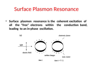 Surface Plasmon Resonance
• Surface plasmon resonance is the coherent excitation of
all the "free" electrons within the conduction band,
leading to an in-phase oscillation.
 