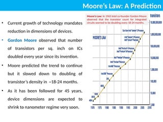 • Current growth of technology mandates
reduction in dimensions of devices.
• Gordon Moore observed that number
of transistors per sq. inch on ICs
doubled every year since its invention.
• Moore predicted the trend to continue
but it slowed down to doubling of
transistor’s density in ~18-24 months.
• As it has been followed for 45 years,
device dimensions are expected to
shrink to nanometer regime very soon.
Moore’s Law: In 1965 Intel co-founder Gordon Moore
observed that the transistor count for integrated
circuits seemed to be doubling every 18-24 months.
Moore’s Law: A Prediction
 