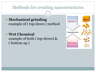 Methods for creating nanostructures
 Mechanical grinding
example of ( top-down ) method
 Wet Chemical
example of both ( top-down) &
( bottom up )
 