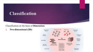 Nanomaterials and their classification | PPTX