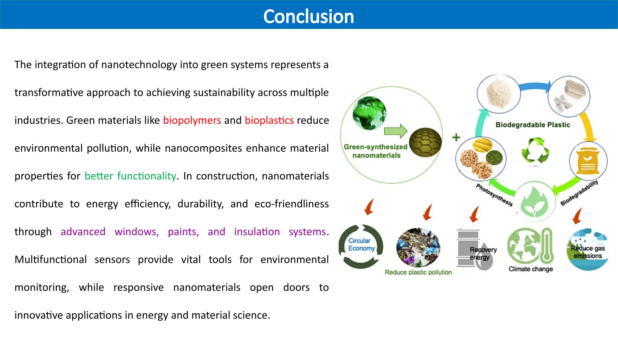 The integration of nanotechnology into green systems represents a
transformative approach to achieving sustainability across multiple
industries. Green materials like biopolymers and bioplastics reduce
environmental pollution, while nanocomposites enhance material
properties for better functionality. In construction, nanomaterials
contribute to energy efficiency, durability, and eco-friendliness
through advanced windows, paints, and insulation systems.
Multifunctional sensors provide vital tools for environmental
monitoring, while responsive nanomaterials open doors to
innovative applications in energy and material science.
Conclusion
 