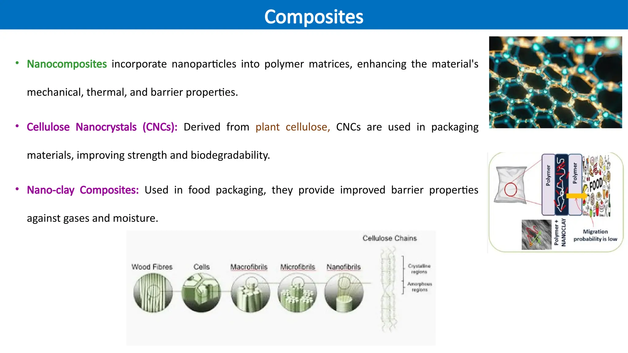 • Nanocomposites incorporate nanoparticles into polymer matrices, enhancing the material's
mechanical, thermal, and barrier properties.
• Cellulose Nanocrystals (CNCs): Derived from plant cellulose, CNCs are used in packaging
materials, improving strength and biodegradability.
• Nano-clay Composites: Used in food packaging, they provide improved barrier properties
against gases and moisture.
Composites
 