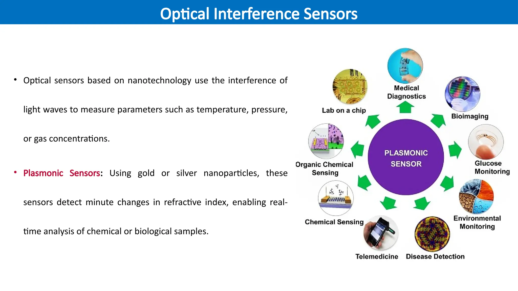 • Optical sensors based on nanotechnology use the interference of
light waves to measure parameters such as temperature, pressure,
or gas concentrations.
• Plasmonic Sensors: Using gold or silver nanoparticles, these
sensors detect minute changes in refractive index, enabling real-
time analysis of chemical or biological samples.
Optical Interference Sensors
 