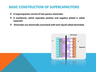 BASIC CONSTRUCTION OF SUPERCAPACITORS
 A Supercapacitor consist of two porous electrodes
 A membrane, which separates positive and negative plated is called
separator
 Electrodes are electrically connected with ionic liquid called electrolyte
 