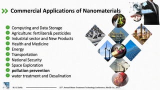 Commercial Applications of Nanomaterials
Computing and Data Storage
Agriculture: fertilizers& pesticides
Industrial sector...