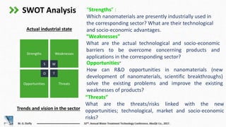 SWOT Analysis “Strengths” :
Which nanomaterials are presently industrially used in
the corresponding sector? What are thei...