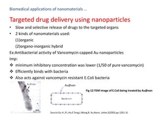 Biomedical applications of nanomaterials …
Targeted drug delivery using nanoparticles
• Slow and selective release of drugs to the targeted organs
• 2 kinds of nanomaterials used:
(1)organic
(2)organo-inorganic hybrid
Ex:Antibacterial activity of Vancomycin capped Au nanoparticles
Imp:
 minimum inhibitory concentration was lower (1/50 of pure vancomycin)
 Efficiently binds with bacteria
 Also acts against vancomycin resistant E.Coli bacteria
Fig 12:TEM image of E.Coli being treated by Au@van
Au@van
Source:Gu H.,P.L.Ho,E.Tong,L.Wang,B. Xu;Nano. Letter,3(2003,pp.1261-3)
 