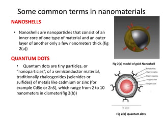 Some common terms in nanomaterials
• Nanoshells are nanoparticles that consist of an
inner core of one type of material and an outer
layer of another only a few nanometers thick.(fig
2(a))
NANOSHELLS
QUANTUM DOTS
• Quantum dots are tiny particles, or
“nanoparticles”, of a semiconductor material,
traditionally chalcogenides (selenides or
sulfides) of metals like cadmium or zinc (for
example CdSe or ZnS), which range from 2 to 10
nanometers in diameter(fig 2(b))
Fig 2(a) model of gold Nanoshell
Fig 2(b) Quantum dots
 
