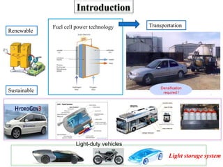 TransportationFuel cell power technology
Renewable
Sustainable
Light-duty vehicles
Light storage system
Introduction
 
