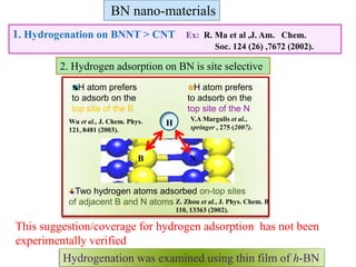2. Hydrogen adsorption on BN is site selective
BN nano-materials
This suggestion/coverage for hydrogen adsorption has not been
experimentally verified
1. Hydrogenation on BNNT > CNT Ex: R. Ma et al ,J. Am. Chem.
Soc. 124 (26) ,7672 (2002).
H
B N
Wu et al., J. Chem. Phys.
121, 8481 (2003).
V.A Margulis et al.,
springer , 275 (2007).
H atom prefers
to adsorb on the
top site of the B
H atom prefers
to adsorb on the
top site of the N
Two hydrogen atoms adsorbed on-top sites
of adjacent B and N atoms Z. Zhou et al., J. Phys. Chem. B
110, 13363 (2002).
Hydrogenation was examined using thin film of h-BN
 