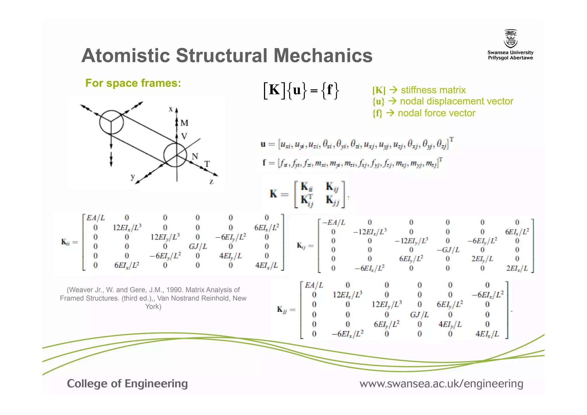Atomistic Structural Mechanics
       For space frames:
                                                              [K ] {u} = {f }   [K] à stiffness matrix
                                                                                {u} à nodal displacement vector
                                                                                {f} à nodal force vector




  (Weaver Jr., W. and Gere, J.M., 1990. Matrix Analysis of
Framed Structures. (third ed.),, Van Nostrand Reinhold, New
                            York)
 