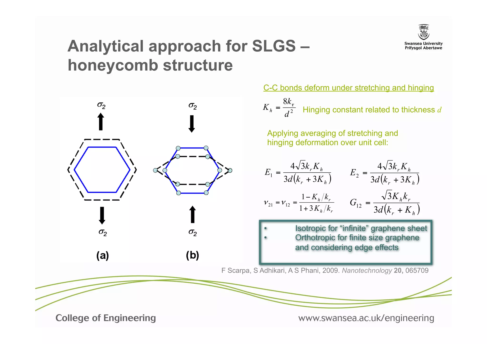 Analytical approach for SLGS –
honeycomb structure
                               C-C bonds deform under stretching and hinging
                                       8kτ
                               Kh =             Hinging constant related to thickness d
                                       d2

                                 Applying averaging of stretching and
                                 hinging deformation over unit cell:

                                         4 3k r K h                    4 3k r K h
                                E1 =                          E2 =
                                       3d (k r + 3K h )              3d (k r + 3K h )
                                                1 − K h kr                3K h k r
                               ν 21 = ν 12 =                  G12 =
                                               1 + 3 K h kr           3d (k r + K h )
                                •            Isotropic for “infinite” graphene sheet
                                •            Orthotropic for finite size graphene
                                             and considering edge effects

                   F Scarpa, S Adhikari, A S Phani, 2009. Nanotechnology 20, 065709
 