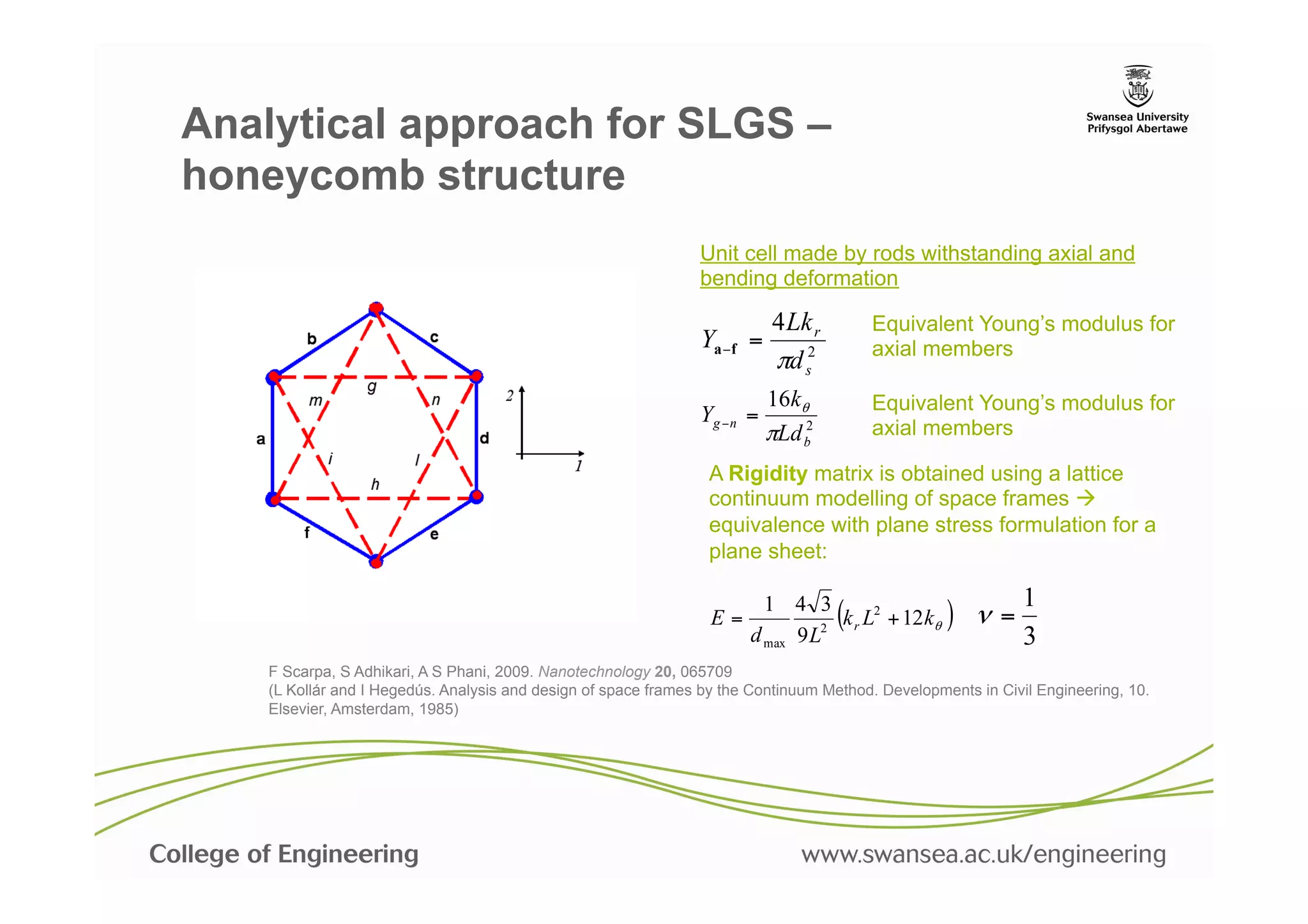 Analytical approach for SLGS –
honeycomb structure
                                                                Unit cell made by rods withstanding axial and
                                                                bending deformation

                                                                           4 Lk r       Equivalent Young’s modulus for
                                                                Ya −f =                 axial members
                                                                           πd s2
                                                                           16kθ         Equivalent Young’s modulus for
                                                                Yg − n =
                                                                           πLd b2       axial members

                                                                 A Rigidity matrix is obtained using a lattice
                                                                 continuum modelling of space frames à
                                                                 equivalence with plane stress formulation for a
                                                                 plane sheet:

                                                                         1 4 3                                1
                                                                  E=                (
                                                                                  k r L2 + 12 kθ   ) ν    =
                                                                       d max 9 L2
                                                                                                              3
    F Scarpa, S Adhikari, A S Phani, 2009. Nanotechnology 20, 065709
    (L Kollár and I Hegedús. Analysis and design of space frames by the Continuum Method. Developments in Civil Engineering, 10.
    Elsevier, Amsterdam, 1985)
 