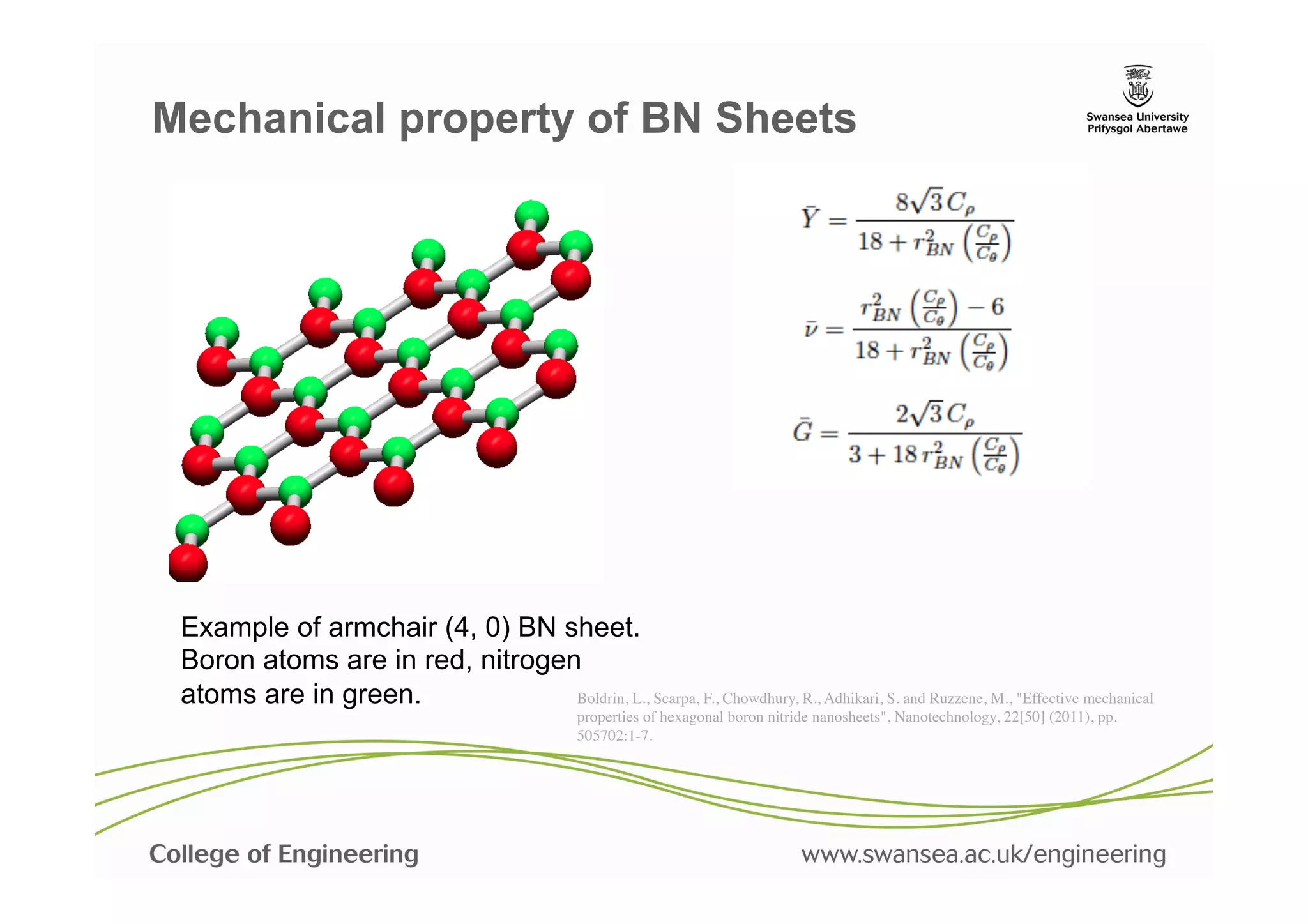 Mechanical property of BN Sheets




 Example of armchair (4, 0) BN sheet.
 Boron atoms are in red, nitrogen
 atoms are in green.             Boldrin, L., Scarpa, F., Chowdhury, R., Adhikari, S. and Ruzzene, M., "Effective mechanical
                                                   properties of hexagonal boron nitride nanosheets", Nanotechnology, 22[50] (2011), pp.
                                                   505702:1-7.	

 