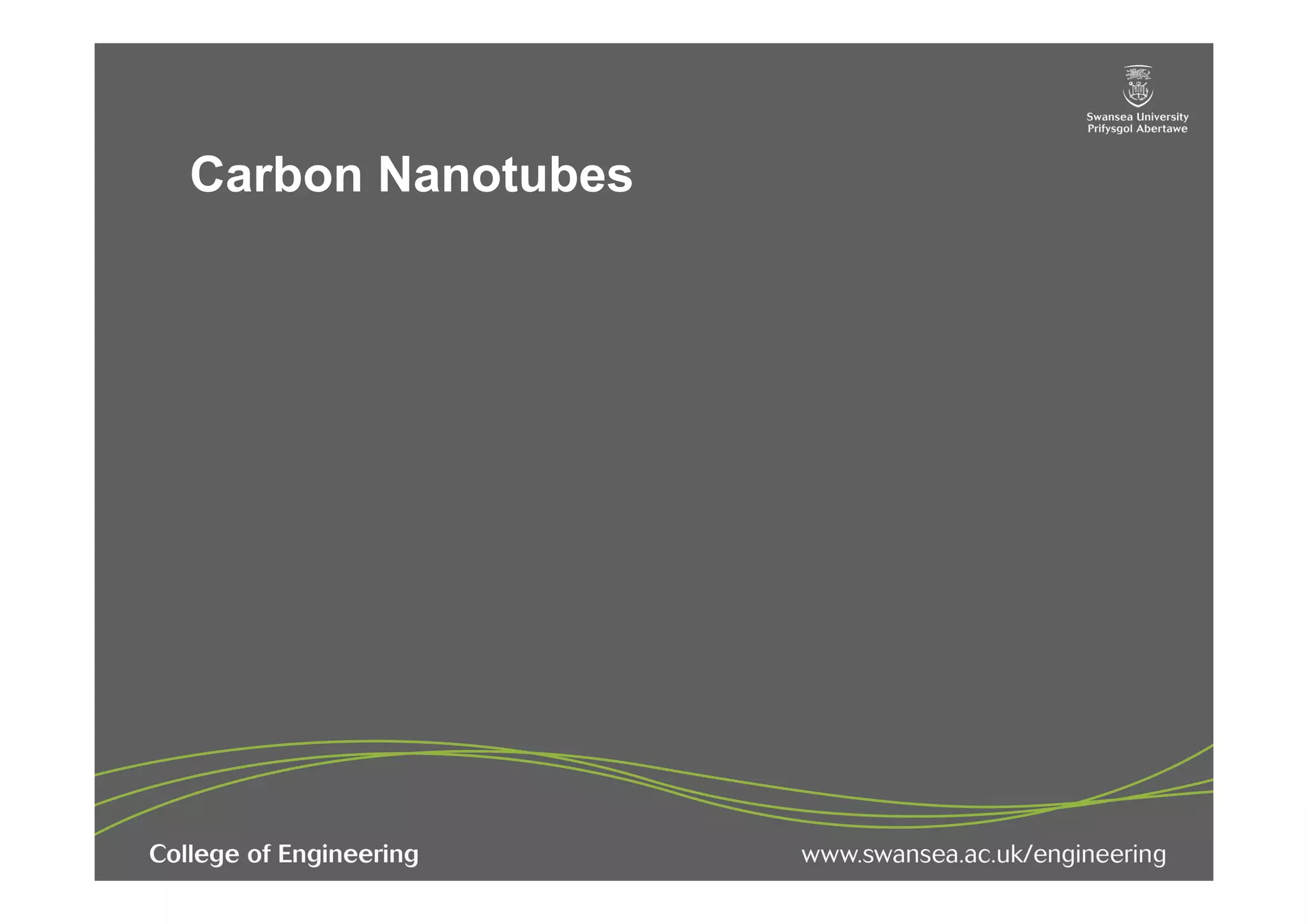 Carbon Nanotubes
Title of
presentation
Click to edit subtitle style
 