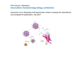 Prof. Fiorucci laboratory
Nanomedicine: Nanotechnology, Biology, and Medicine
Guryanov I et al. Nanotraps with biomimetic surface as decoys for chemokines.
Just accepted for publication. July 2017
 