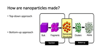 How are nanoparticles made?
• Top-down approach
• Bottom-up approach
 