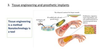 3. Tissue engineering and prosthetic implants
Tissue engineering
is a method
Nanotechnology is
a tool
 