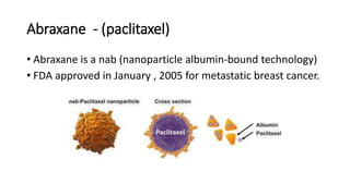 Abraxane - (paclitaxel)
• Abraxane is a nab (nanoparticle albumin-bound technology)
• FDA approved in January , 2005 for metastatic breast cancer.
 